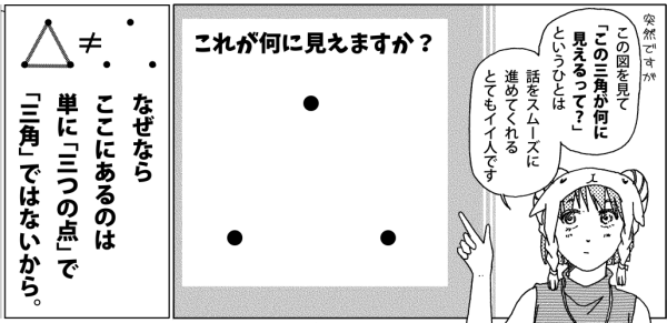 下辺に等距離の点ふたつを、両者の中点の上に三者が等距離となるよう三つめの点を置いた図像「これが何に見えますか?」を「この図を見て『この三角が何に見えるって?』というひとは、話をスムーズに進めてくれるとてもイイ人です」と指さす羊帽の女の子(ひつじちゃん)のイラスト。「なぜならここにあるのは単に『三つの点』で『三角』ではないから」(後述する自作まんが冊子『物語の話をします。』からの引用。)