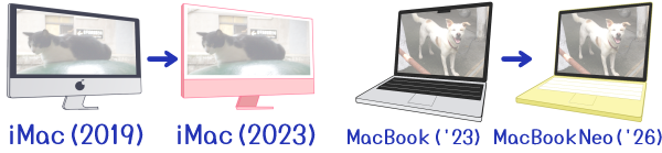 �C���X�g�F������X�e�����X�F��iMac(2019)�ƃp�X�e���s���N��iMac(2023)�E�X�e�����X�F��MacBookPro(2023)�ƃp�X�e���C�G���[��MacBookNeo(2026)